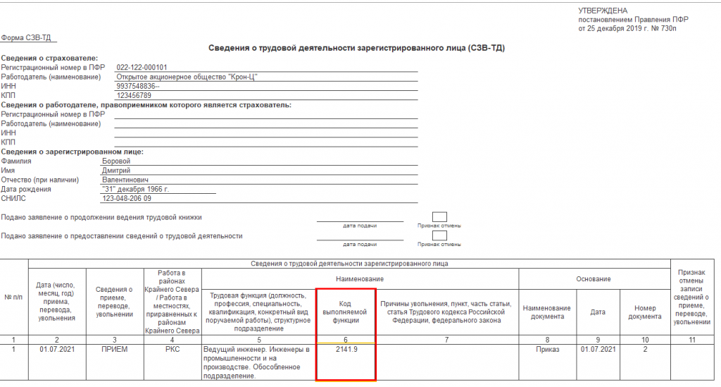 Сзв тд с признаком отмены образец