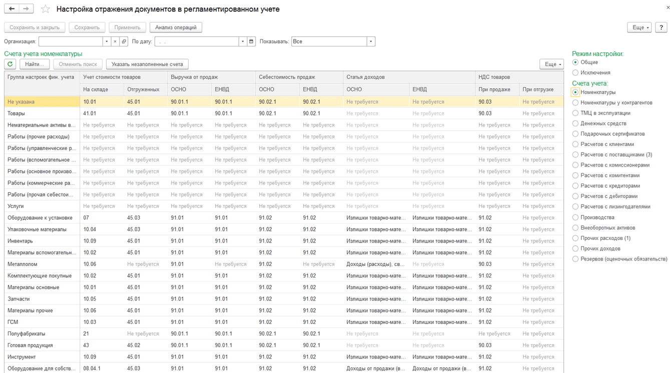 Внедрение 1С ERP Управление предприятием - Стоимость услуг внедрения